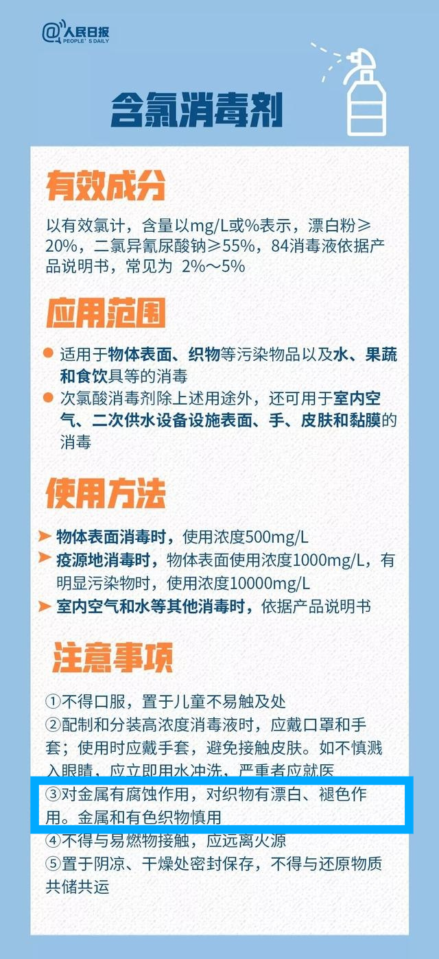 干货| 给文物消毒,能不能用84消毒液?