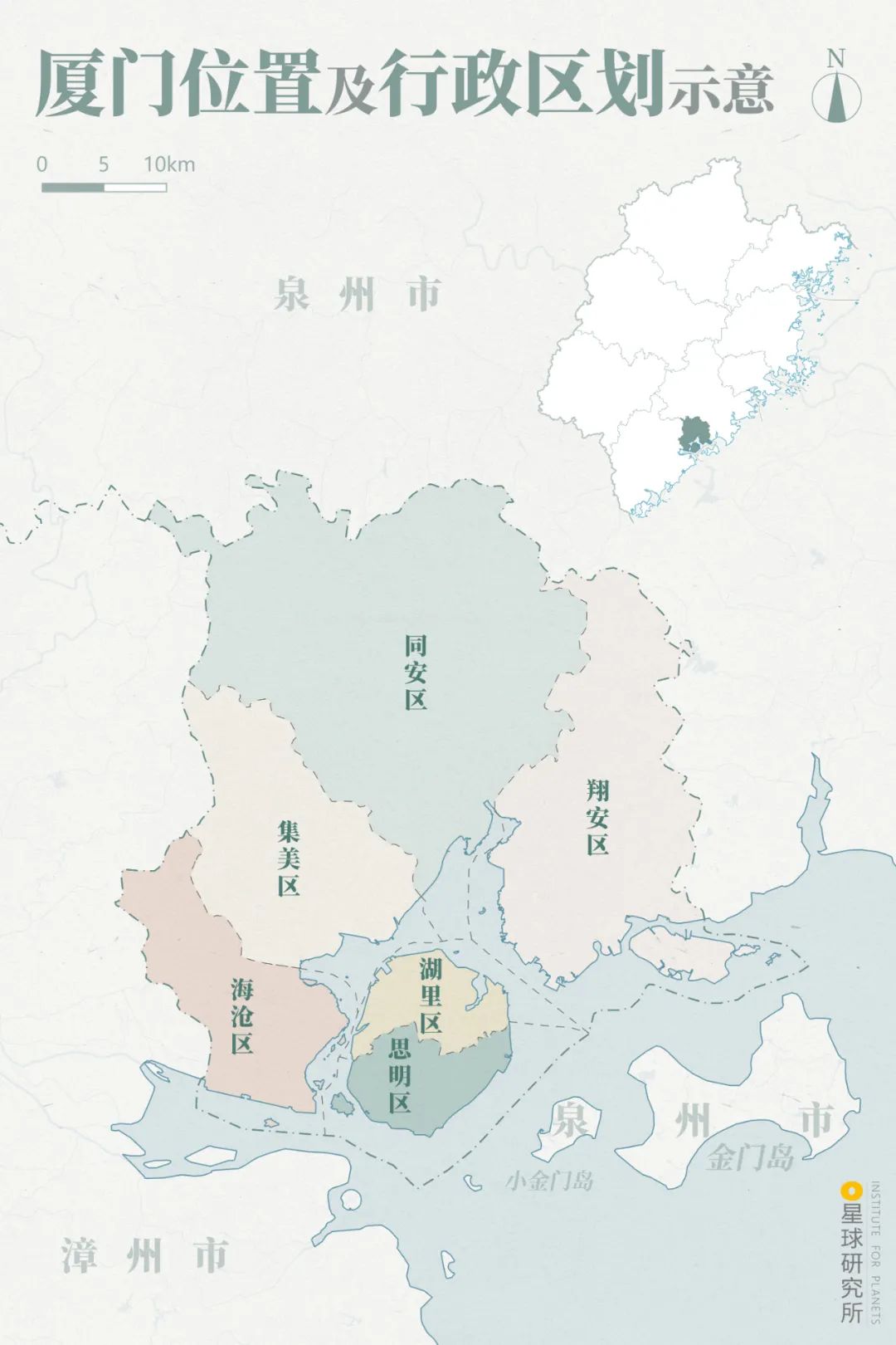 位于福建省南部 包括海沧,集美,同安,翔安 和思明,湖里6个区 (厦门