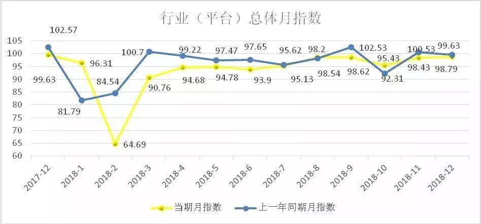 高速收费为什么没完没了｜大象公会