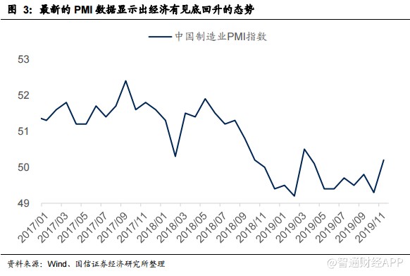 如何看待经济总量_如何看待手机手抄报(3)