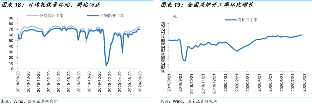 31省市上半年财政收支“成绩单”：只有上海有盈余