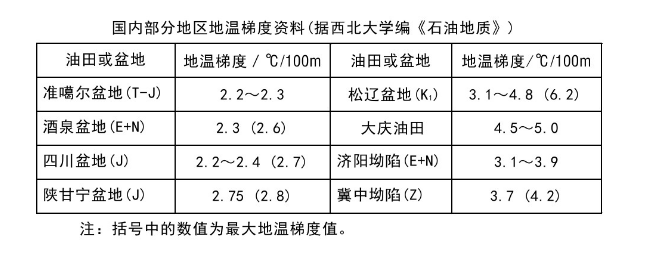 猎奇丨十八层地狱到底在哪