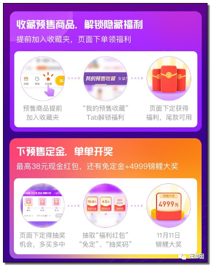 光火！我双11只想买个打折商品，你们却想要我死