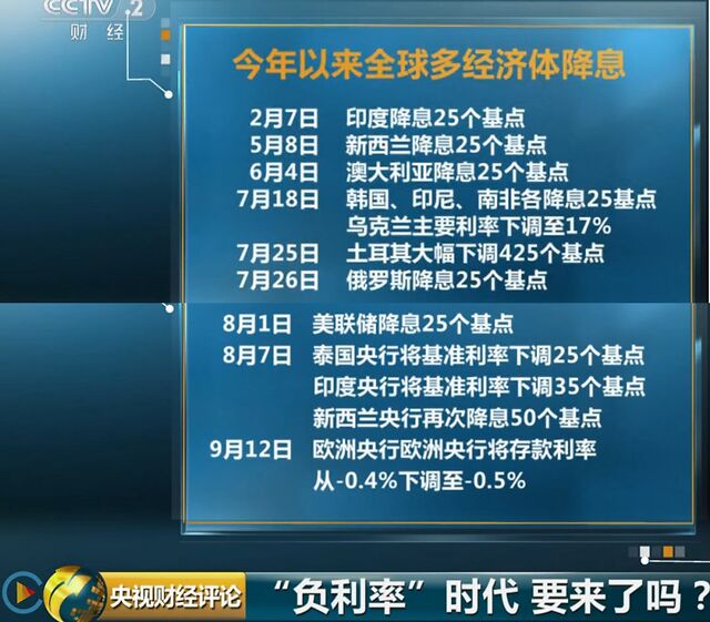 负利率时代钱越存越少央视提醒低利率下建议早点买保险