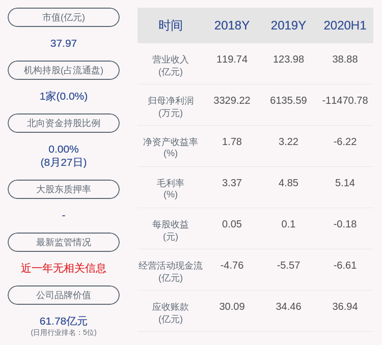广州浪奇的总经理是钟炼军,男,56岁,汉族,在职硕士研究生,高级工程师