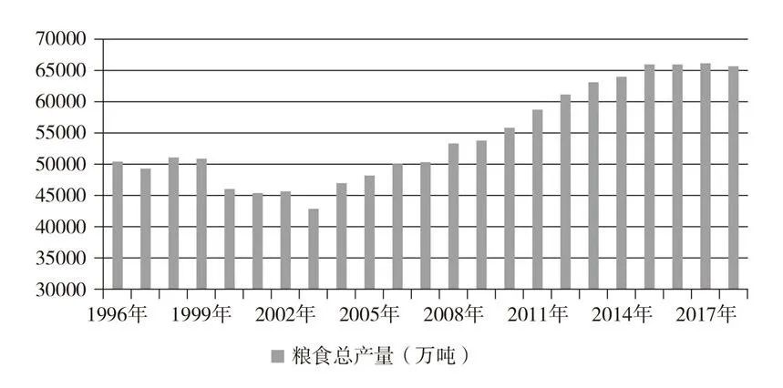 为什么说自由市场是最厉行节俭的制度？[