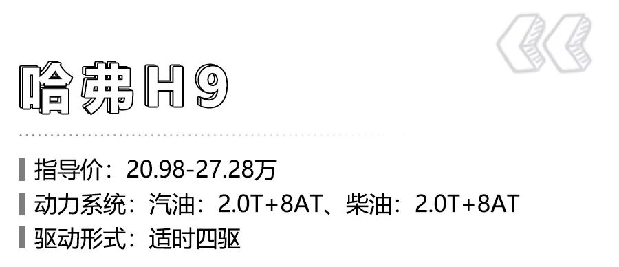 预算20万元左右，想越野，可以买到什么好车？