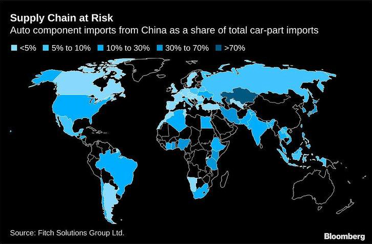 车企复工陆续开始，但疫情的影响已蔓延至全球