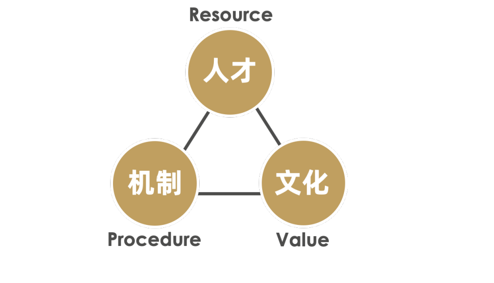 谋远思变,破局前行,用创新力跑赢时代!