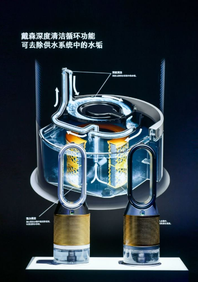 戴森推出首款三合一加湿空气净化风扇,让清洁湿润的洁净空气覆盖整屋