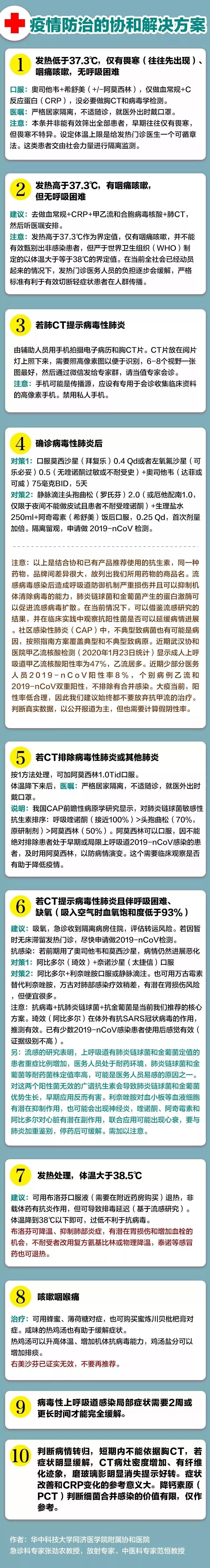 比新型肺炎更容易传播的，是新型肺炎“恐慌症”