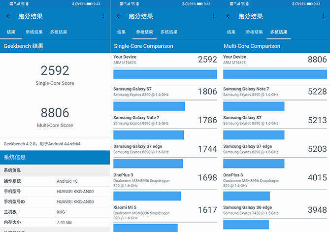 荣耀x10max评测:7.09英寸大屏影音娱乐先锋