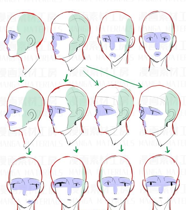 画动漫脸部教程动漫人物脸的画法详细教程
