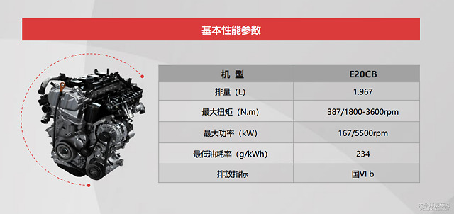 wey品牌当家动力总成 2.0t 缸内直喷发动机