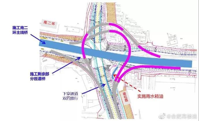 南二环改造期间,交通导改分流的交通量势必会加剧周边路网的拥堵情况.