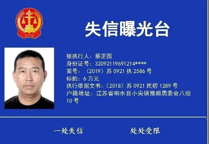 盐城又一批失信人员名单曝光!有你认识的吗?