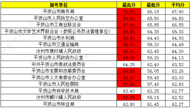 平顶山关键词排名优化 凤凰网