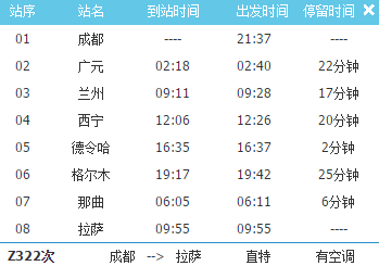 确定了,即日起游客们可以进藏,无需隔离!