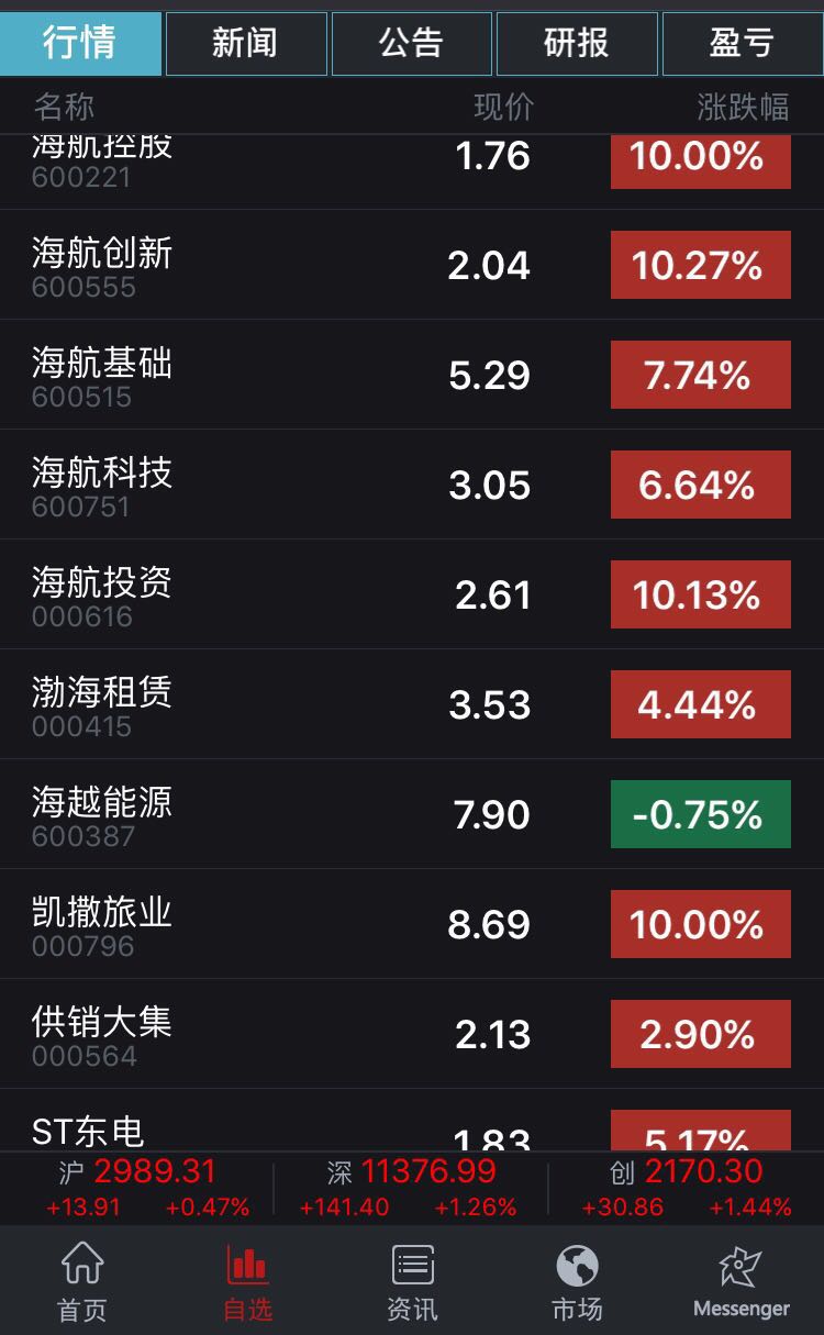 海航系股票全线上涨多家公司回应称没有接到相关通知