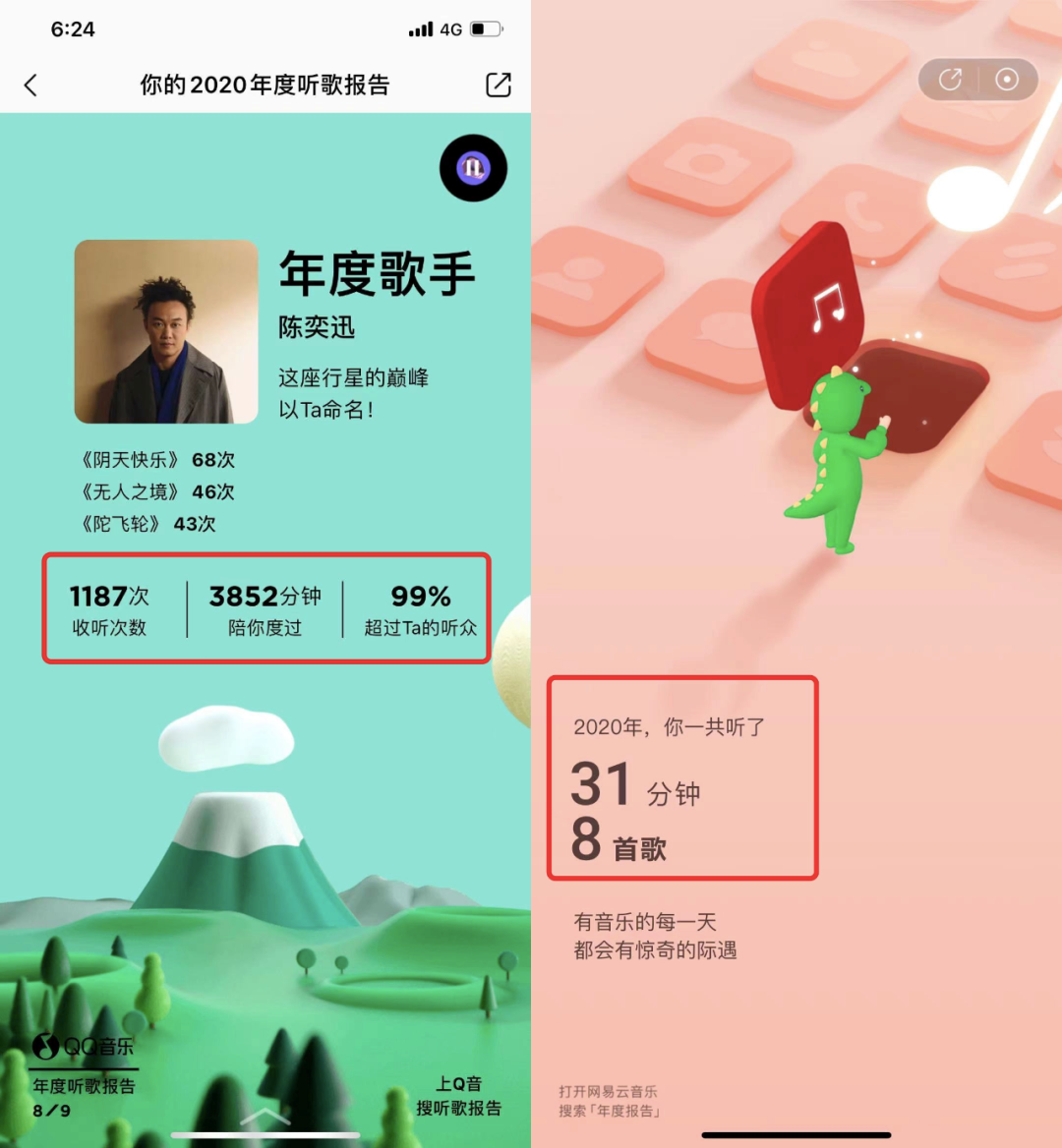 年度听歌报告刷屏:qq,网易云音乐互嘲,虾米静默,酷狗消失