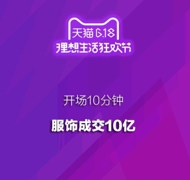 京东 刘强东 销售额 电商平台 淘宝 契机 表彰大会 天猫 淘宝商城 纳斯达克