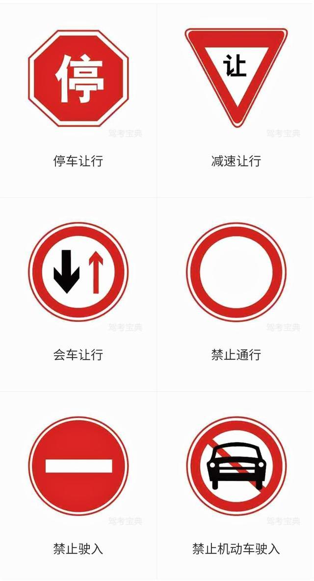 禁令标志是交通标志中主要标志的一种,对车辆加以禁止或限制的标志.