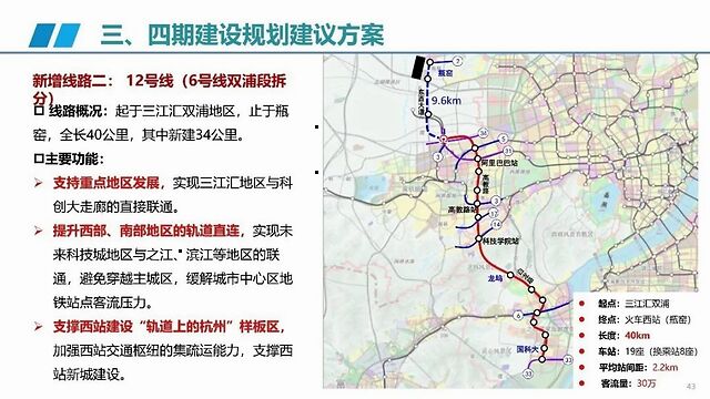杭州地铁四期建设规划来了?官方回应