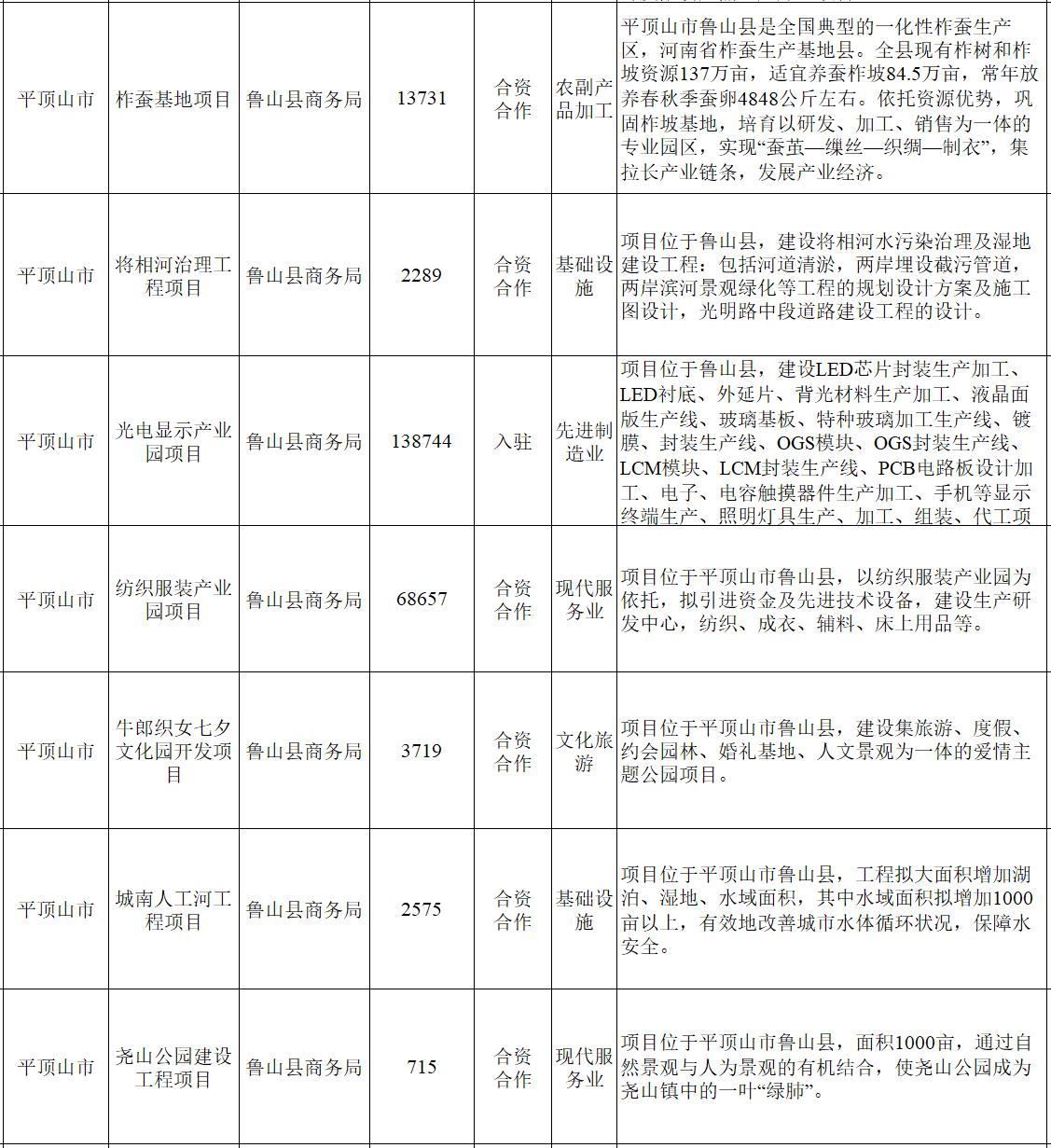 平顶山银行工资流水单图片 凤凰网