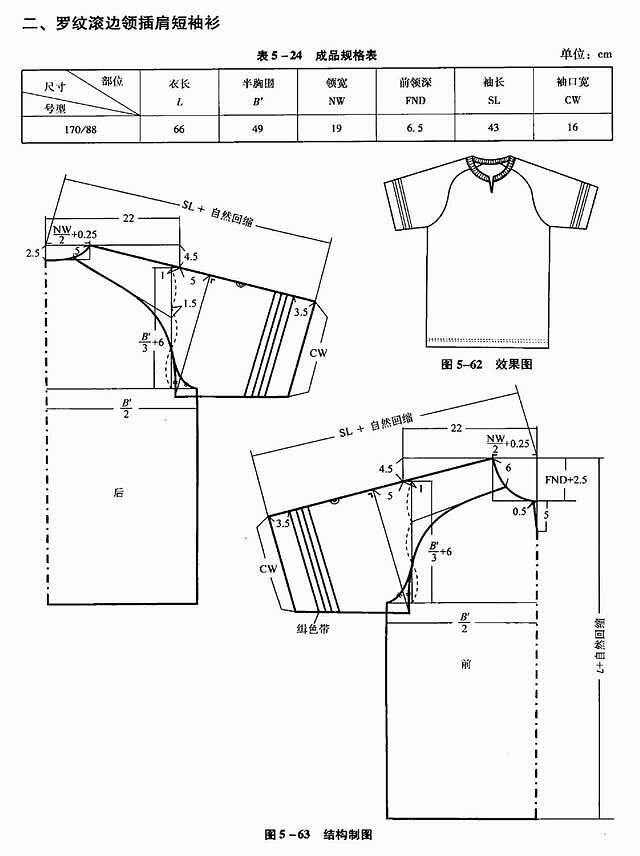 服装设计 | t恤(内含制版教程)