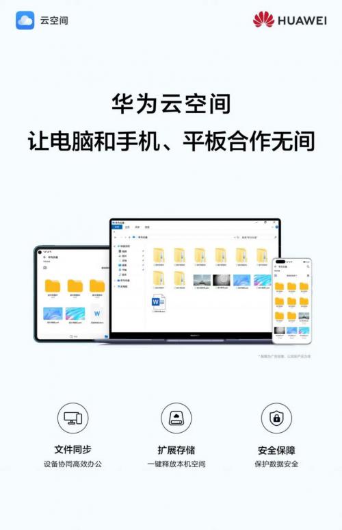 华为终端云服务的华为云空间让电脑,手机,平板合作无间