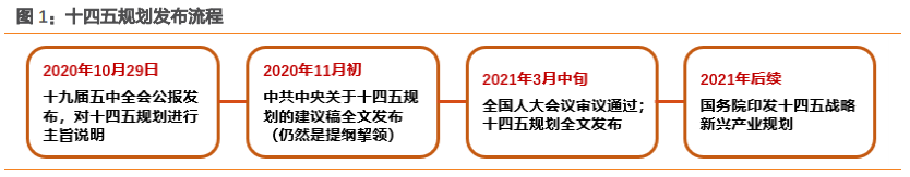 中国突破科技枷锁！“中国芯”弯道超车机会来了