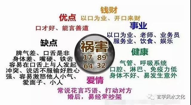 掌握数字磁场让祸害磁场为我所用