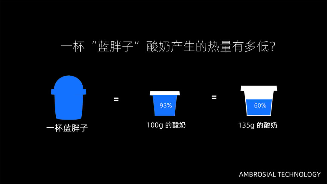 安慕希联合中国移动出5g黑科技