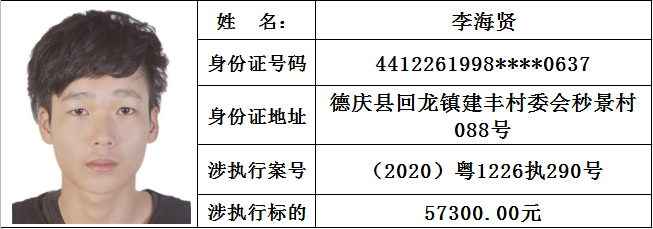 肇庆又一批老赖曝光,一靓女仅欠2100蚊被通报!真系丑死咯