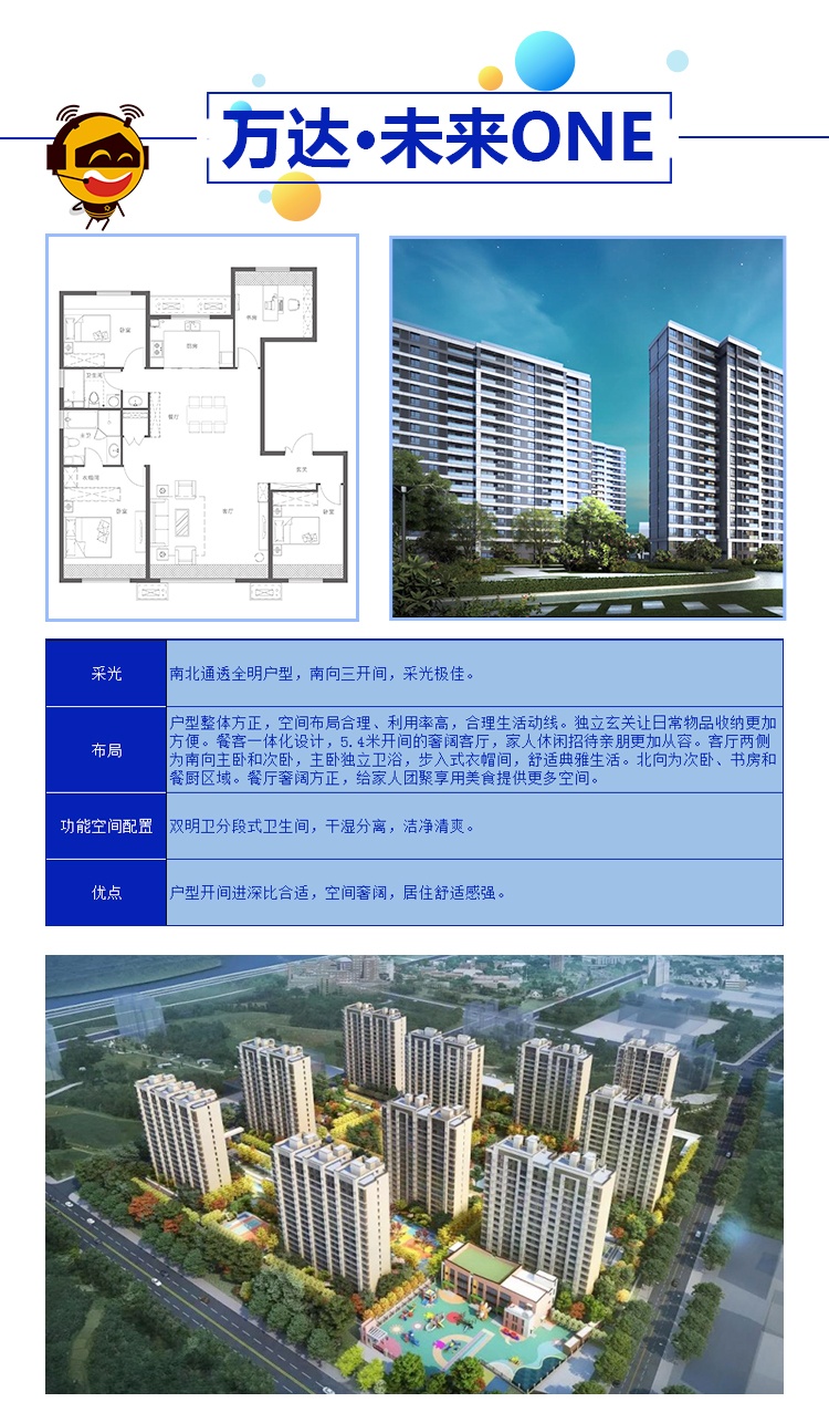 楼盘名称:万达·未来one 未使用报名功能 楼盘名称:呼和浩特