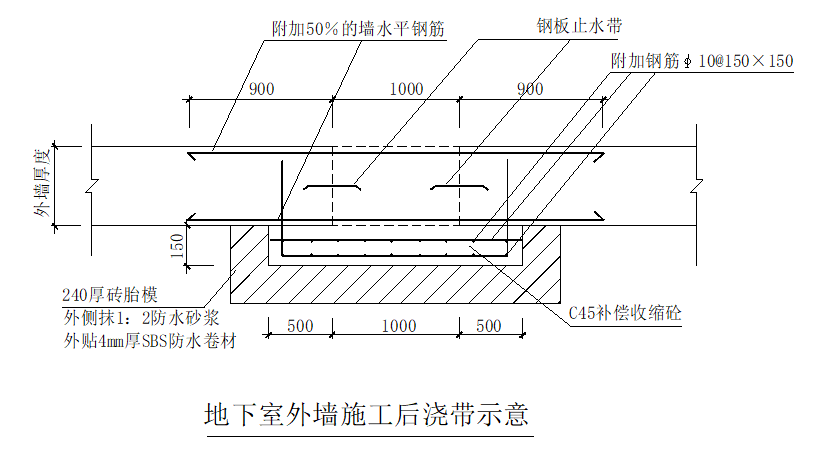 基面处理→涂布基层处理剂→细部增强→铺贴卷材→接缝处理→保护层