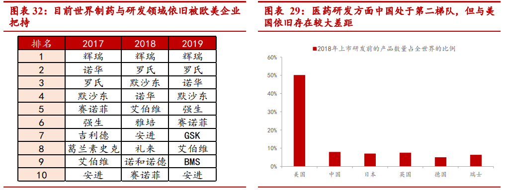 中国突破科技枷锁！“中国芯”弯道超车机会来了
