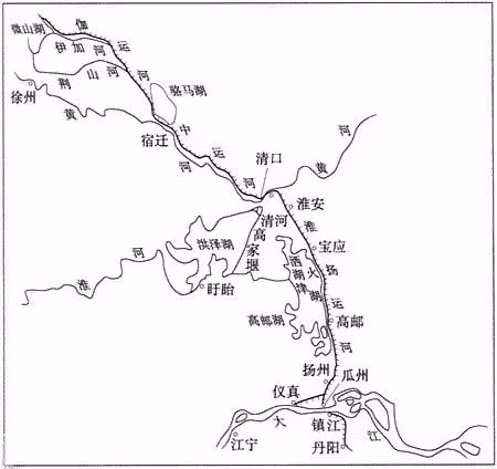 清代大运河江北段