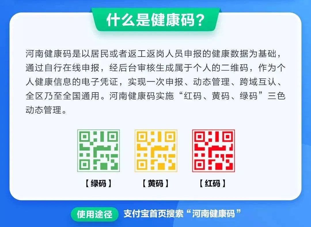 关于健康码,学生考试,叫停复业等,河南印发最新通知