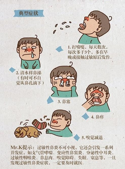 "感冒"总是好不了,竟是过敏性鼻炎来添堵!