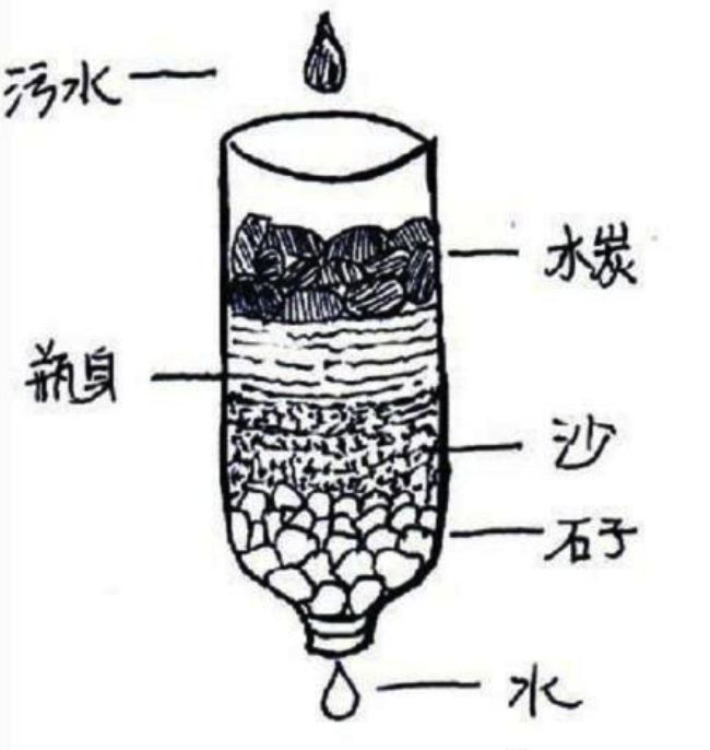 疫情过后，我想买下30年保质期的末日套餐