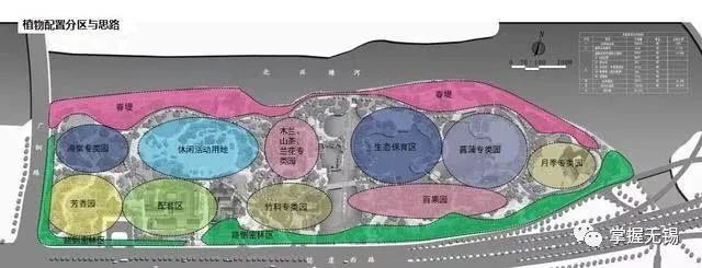 无锡新建和改造提升35个公园,与此同时又有一批新动作