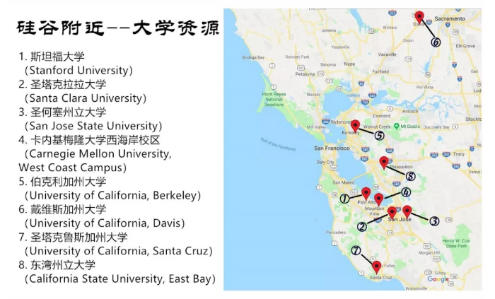 美国留学丨全美薪资最高的公司,硅谷企业又霸榜!