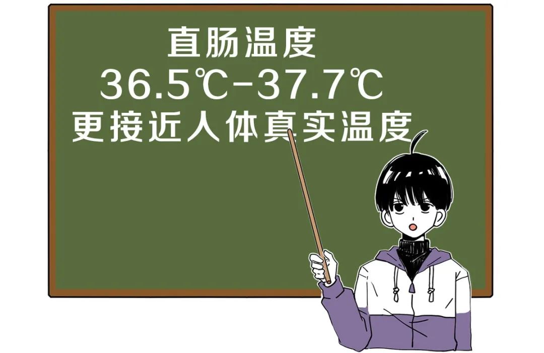 体温35℃，我是不是凉了？