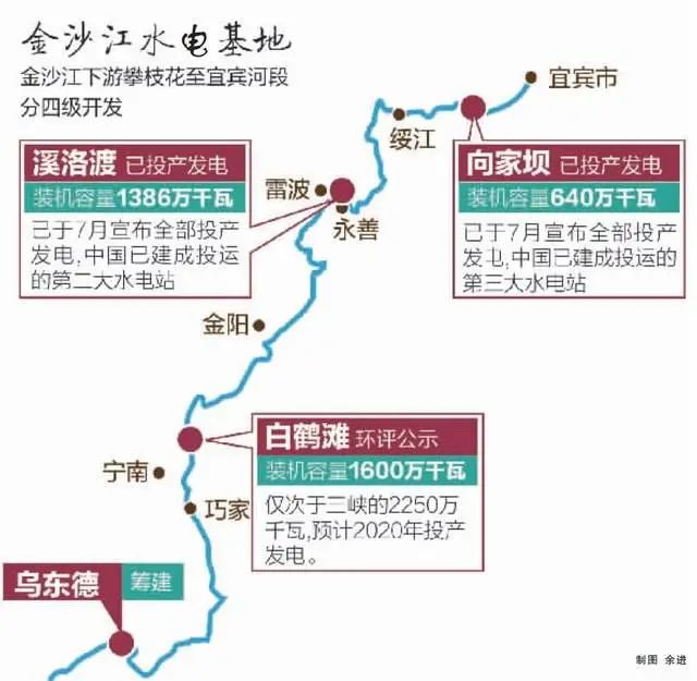 傲势x-swift完成向家坝,溪洛渡水电站航空摄影测量外业采集工作