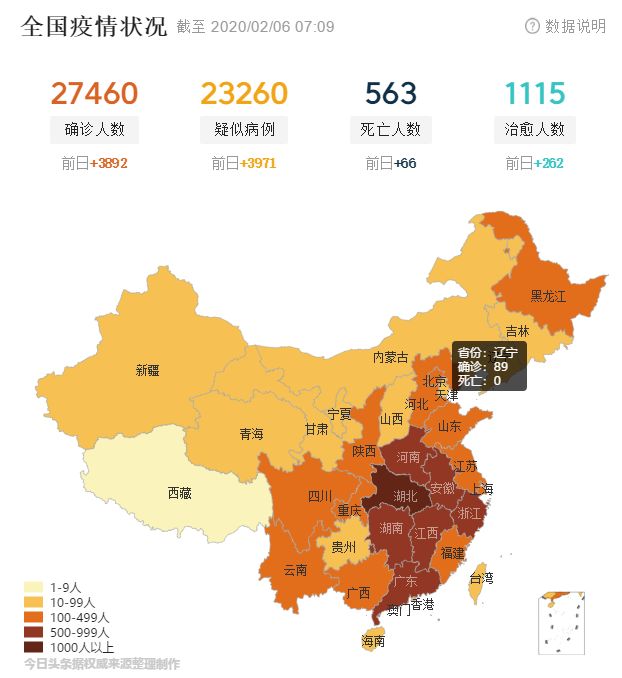 疫情情况2020年2月5日15时30分至22时,辽宁省沈阳市新增1例新型冠状