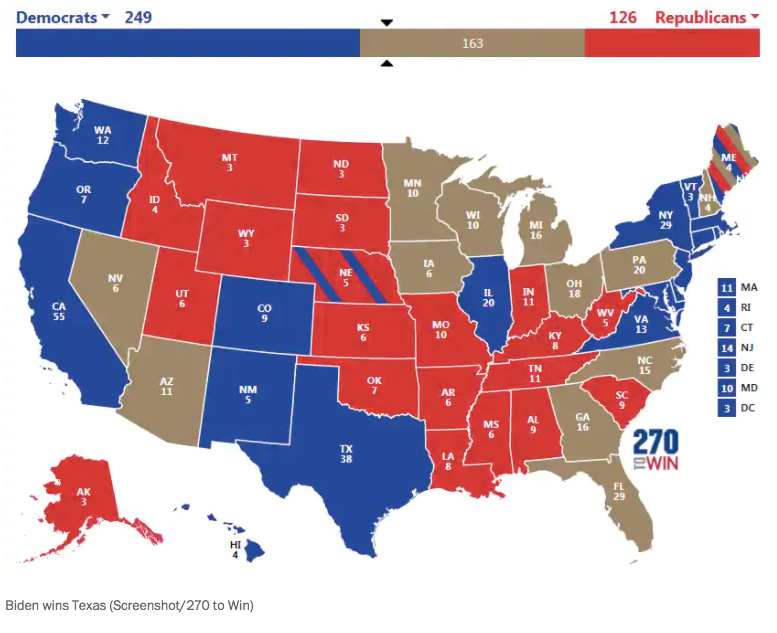 美国大选观战指南：拜登与特朗普胜选的6种可能