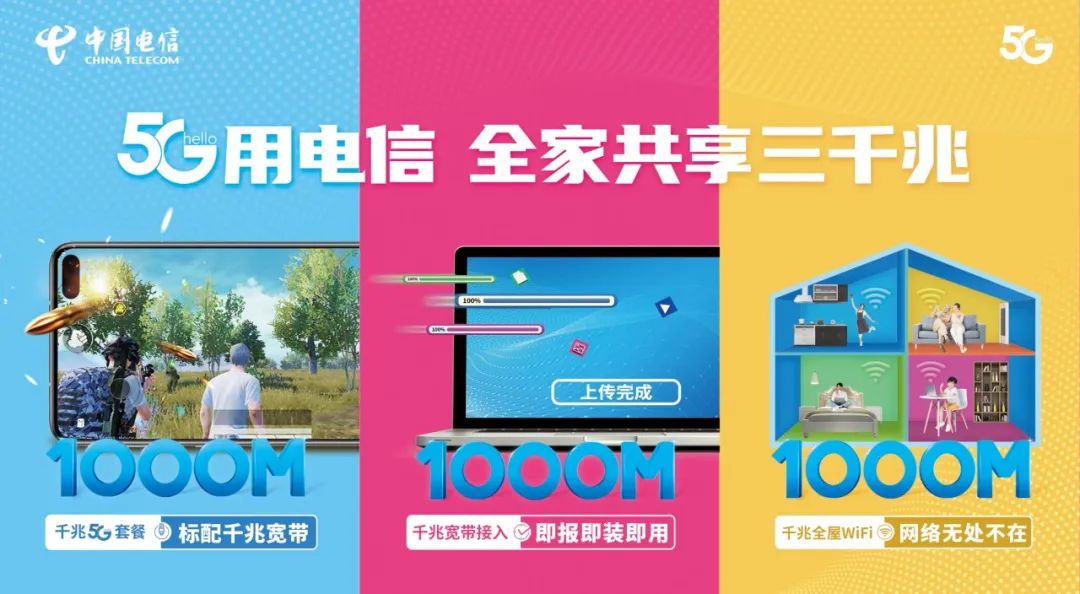 电信三千兆
