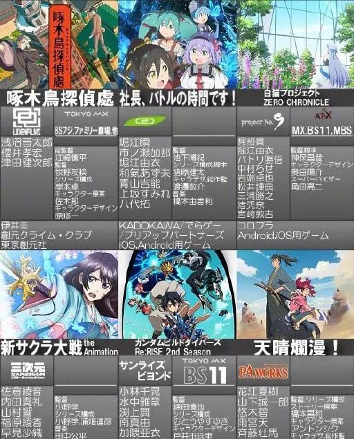2020年4月新番一览表(1.0版)出炉,目前暂定49部!