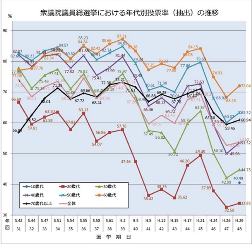 日本在搞什么？